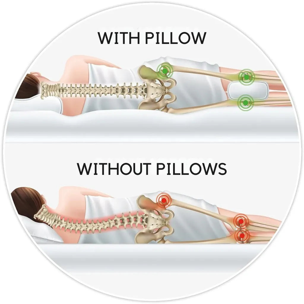 VILORA® - Alignment Pillow